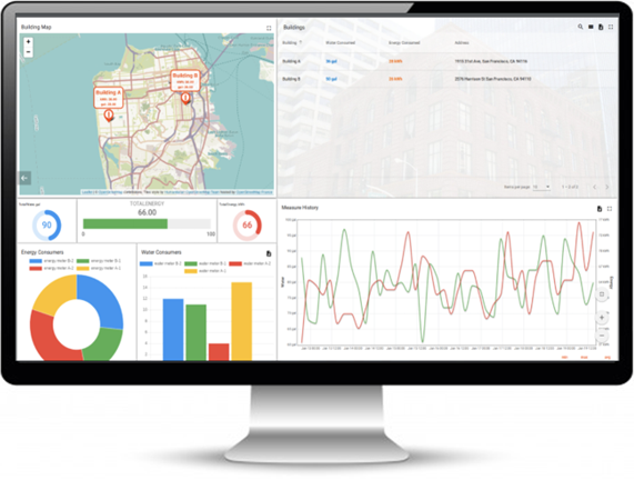 통합 IoT 플랫폼 대시보드
