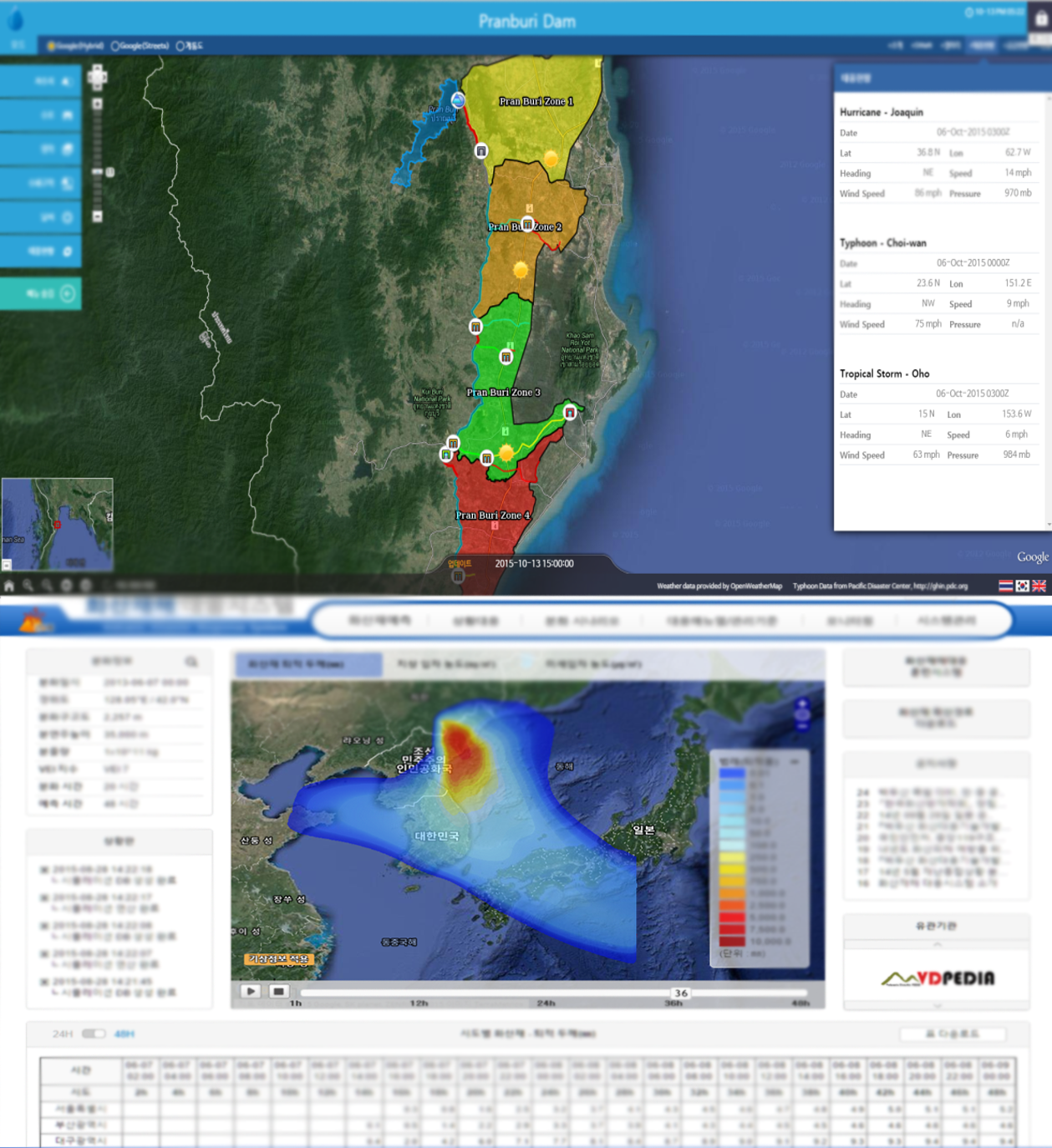 geoWorks SDK 화면