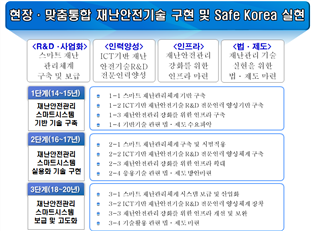 그림입니다.
원본 그림의 이름: CLP000075ac28d5.bmp
원본 그림의 크기: 가로 772pixel, 세로 575pixel