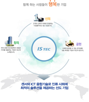 그림입니다.
원본 그림의 이름: CLP00000ad828c9.bmp
원본 그림의 크기: 가로 680pixel, 세로 779pixel