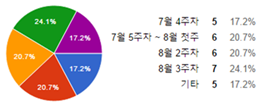 그림입니다.
                            원본 그림의 이름: CLP00001bcc0006.bmp
                            원본 그림의 크기: 가로 265pixel, 세로 106pixel
