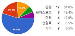 그림입니다.
                            원본 그림의 이름: CLP00001bcc0007.bmp
                            원본 그림의 크기: 가로 343pixel, 세로 168pixel