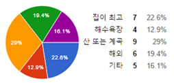 그림입니다.
                            원본 그림의 이름: CLP00001bcc0008.bmp
                            원본 그림의 크기: 가로 355pixel, 세로 170pixel