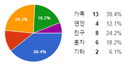 그림입니다.
                            원본 그림의 이름: CLP00001bcc000e.bmp
                            원본 그림의 크기: 가로 354pixel, 세로 175pixel