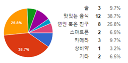 그림입니다.
                            원본 그림의 이름: CLP00001bcc000f.bmp
                            원본 그림의 크기: 가로 264pixel, 세로 130pixel