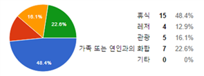 그림입니다.
                            원본 그림의 이름: CLP00001bcc0010.bmp
                            원본 그림의 크기: 가로 405pixel, 세로 151pixel
