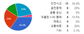 그림입니다.
                            원본 그림의 이름: CLP00001bcc0011.bmp
                            원본 그림의 크기: 가로 381pixel, 세로 157pixel
