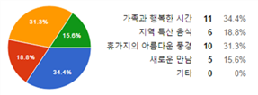 그림입니다.
                            원본 그림의 이름: CLP00001bcc0012.bmp
                            원본 그림의 크기: 가로 392pixel, 세로 144pixel