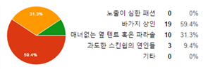 그림입니다.
                            원본 그림의 이름: CLP00001bcc0013.bmp
                            원본 그림의 크기: 가로 454pixel, 세로 152pixel