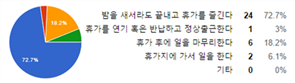 그림입니다.
                            원본 그림의 이름: CLP00001bcc0014.bmp
                            원본 그림의 크기: 가로 522pixel, 세로 147pixel