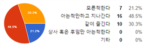 그림입니다.
                            원본 그림의 이름: CLP00001bcc0015.bmp
                            원본 그림의 크기: 가로 465pixel, 세로 149pixel