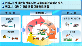 그림입니다.
						원본 그림의 이름: CLP000019302291.bmp
						원본 그림의 크기: 가로 1016pixel, 세로 574pixel