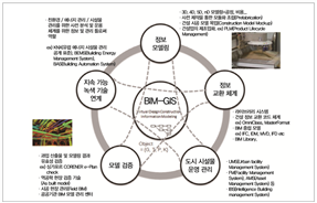 그림입니다.
						원본 그림의 이름: CLP000009880002.bmp
						원본 그림의 크기: 가로 1169pixel, 세로 751pixel