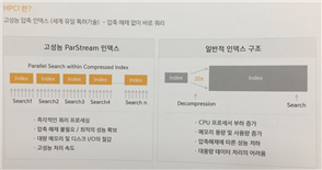 그림입니다.
원본 그림의 이름: KakaoTalk_20151026_130914187.jpg
원본 그림의 크기: 가로 960pixel, 세로 506pixel