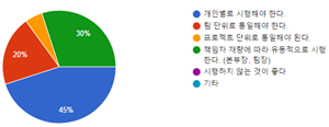 그림입니다.
원본 그림의 이름: CLP00001dd8229a.bmp
원본 그림의 크기: 가로 758pixel, 세로 301pixel