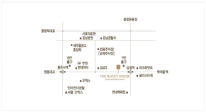 그림입니다.
원본 그림의 이름: 식장약도.PNG
원본 그림의 크기: 가로 776pixel, 세로 368pixel