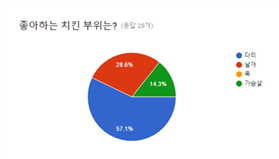그림입니다.
원본 그림의 이름: CLP0000253c0002.bmp
원본 그림의 크기: 가로 477pixel, 세로 998pixel