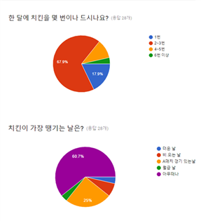 그림입니다.
원본 그림의 이름: CLP0000253c0001.bmp
원본 그림의 크기: 가로 518pixel, 세로 531pixel