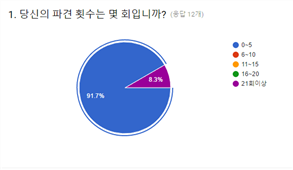 그림입니다.
원본 그림의 이름: CLP00001fd409fb.bmp
원본 그림의 크기: 가로 576pixel, 세로 334pixel