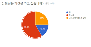 그림입니다.
원본 그림의 이름: CLP00001fd40002.bmp
원본 그림의 크기: 가로 622pixel, 세로 321pixel
