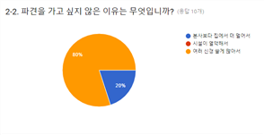 그림입니다.
원본 그림의 이름: CLP00001fd40003.bmp
원본 그림의 크기: 가로 646pixel, 세로 332pixel