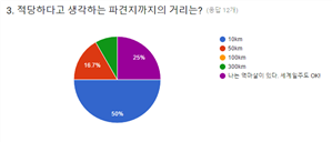 그림입니다.
원본 그림의 이름: CLP00001fd40004.bmp
원본 그림의 크기: 가로 687pixel, 세로 295pixel