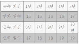 그림입니다.
원본 그림의 이름: Pic01.png
원본 그림의 크기: 가로 358pixel, 세로 199pixel