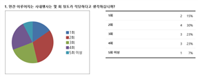 그림입니다.
원본 그림의 이름: CLP00003d380563.bmp
원본 그림의 크기: 가로 936pixel, 세로 364pixel