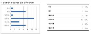 그림입니다.
원본 그림의 이름: CLP00003d380002.bmp
원본 그림의 크기: 가로 931pixel, 세로 350pixel