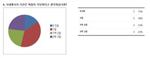 그림입니다.
원본 그림의 이름: CLP00003d380003.bmp
원본 그림의 크기: 가로 956pixel, 세로 372pixel