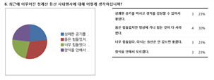 그림입니다.
원본 그림의 이름: CLP00003d380005.bmp
원본 그림의 크기: 가로 950pixel, 세로 357pixel