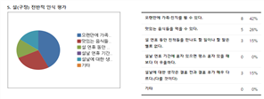 그림입니다.
원본 그림의 이름: 지원비.PNG
원본 그림의 크기: 가로 920pixel, 세로 349pixel