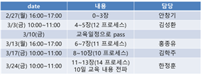 그림입니다.
						원본 그림의 이름: PMBOK일정.png
						원본 그림의 크기: 가로 398pixel, 세로 148pixel