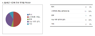 그림입니다.
						원본 그림의 이름: 결과5.PNG
						원본 그림의 크기: 가로 758pixel, 세로 293pixel
