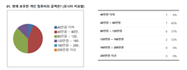 그림입니다.
						원본 그림의 이름: CLP000040480001.bmp
						원본 그림의 크기: 가로 1173pixel, 세로 442pixel