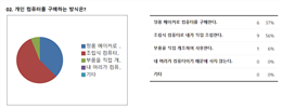 그림입니다.
						원본 그림의 이름: CLP000040480002.bmp
						원본 그림의 크기: 가로 1123pixel, 세로 432pixel