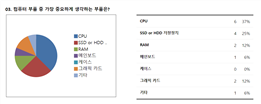 그림입니다.
						원본 그림의 이름: CLP000040480003.bmp
						원본 그림의 크기: 가로 1139pixel, 세로 454pixel