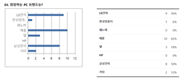 그림입니다.
						원본 그림의 이름: CLP000040480004.bmp
						원본 그림의 크기: 가로 1134pixel, 세로 500pixel