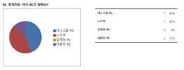 그림입니다.
						원본 그림의 이름: CLP000040480005.bmp
						원본 그림의 크기: 가로 1140pixel, 세로 437pixel