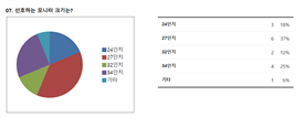 그림입니다.
						원본 그림의 이름: CLP000040480007.bmp
						원본 그림의 크기: 가로 1147pixel, 세로 439pixel