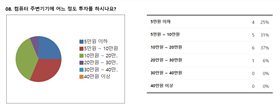 그림입니다.
						원본 그림의 이름: CLP000040480008.bmp
						원본 그림의 크기: 가로 1134pixel, 세로 438pixel