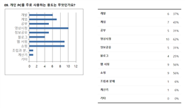 그림입니다.
						원본 그림의 이름: CLP000040480009.bmp
						원본 그림의 크기: 가로 1132pixel, 세로 663pixel