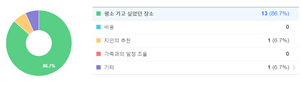 그림입니다.
						원본 그림의 이름: 2.png
						원본 그림의 크기: 가로 955pixel, 세로 333pixel