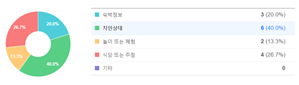 그림입니다.
						원본 그림의 이름: 3.png
						원본 그림의 크기: 가로 955pixel, 세로 326pixel