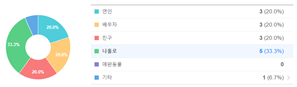 그림입니다.
						원본 그림의 이름: 4.png
						원본 그림의 크기: 가로 955pixel, 세로 321pixel