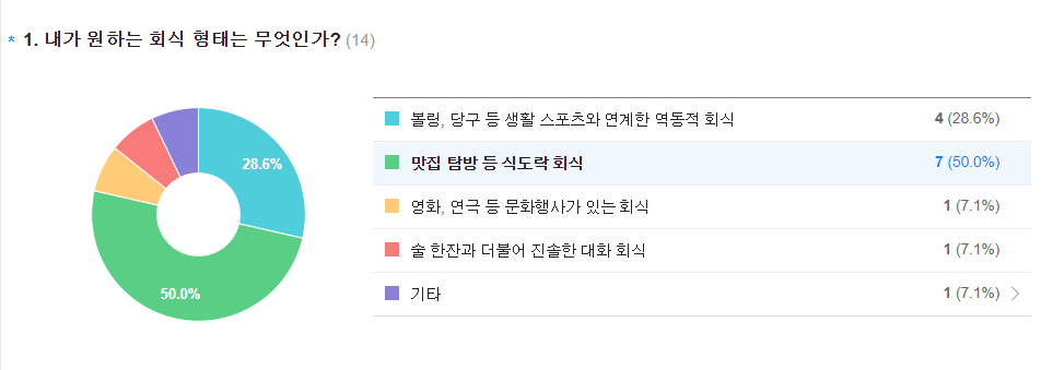그림입니다.