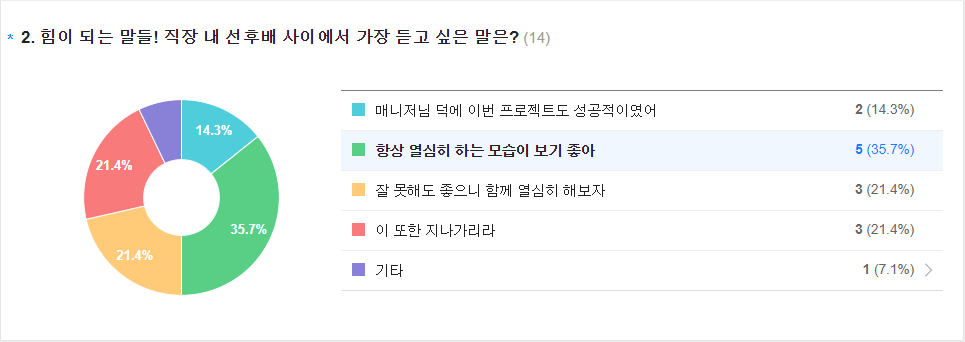그림입니다.