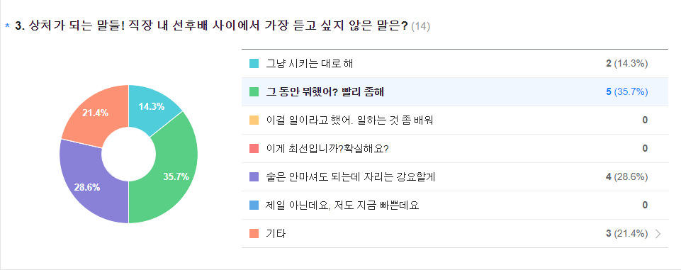 그림입니다.