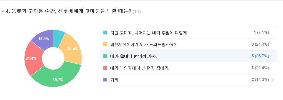 그림입니다.