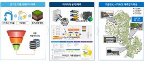 그림입니다.
						원본 그림의 이름: CLP000023f00002.bmp
						원본 그림의 크기: 가로 882pixel, 세로 372pixel